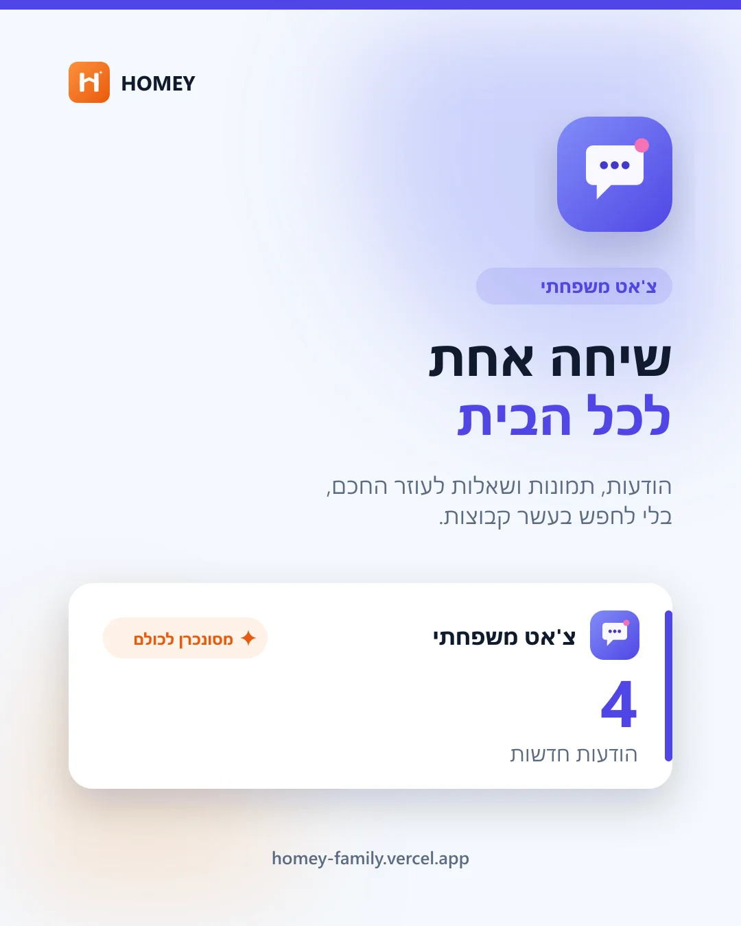 כרטיס מודול צ'אט משפחתי: שיחה אחת לכל הבית