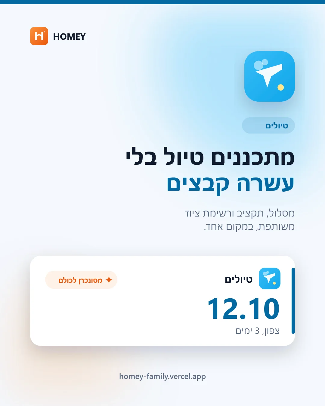 כרטיס מודול טיולים: מתכננים טיול בלי עשרה קבצים
